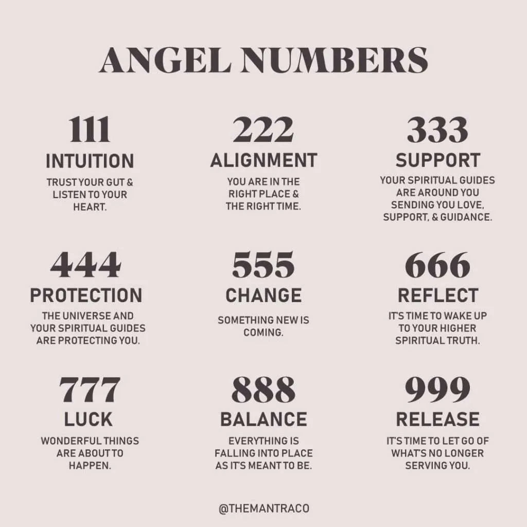 Angel Number Necklace