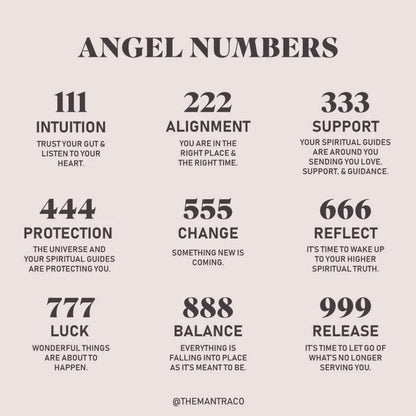 Angel Number Necklace